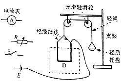 利用安培力測量磁感應(yīng)強度的方法與判定磁場方向